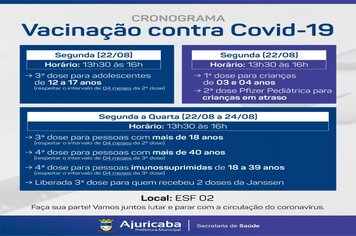 Vacinação Covid