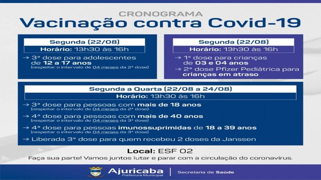 Vacinação Covid
